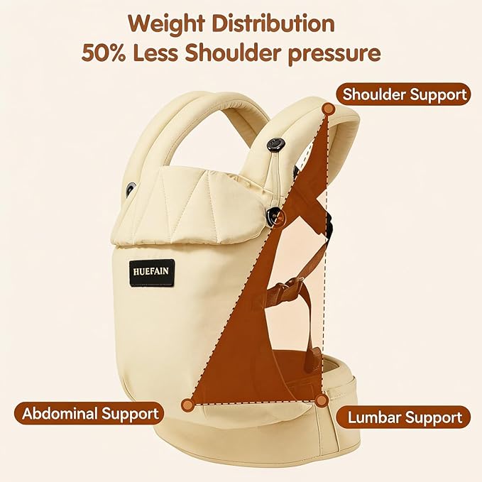 Baby Carrier (7–44 lbs), Soft Breathable Double-Shoulder Carrier with Adjustable Support, Ergonomic Design for Hip Positioning, Comfort Waist Support, Lightweight Hands-Free Baby Carrier (Beige)