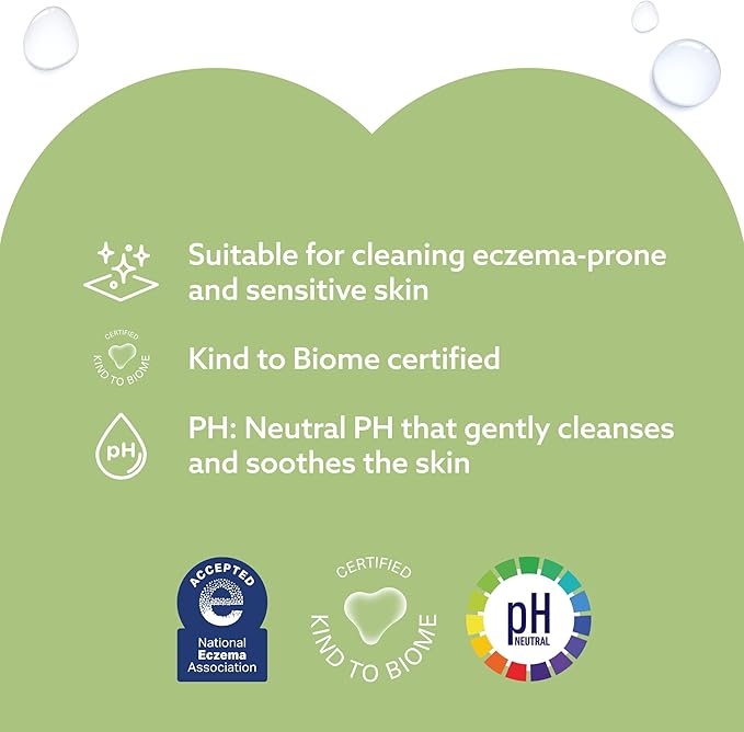 WaterWipes Sensitive+ Baby & Toddler Wipes, 3-In-1 Cleans, Cares, Protects, 99.9% Water, Textured Clean, Unscented & Hypoallergenic, 1080 Count (18 Packs)