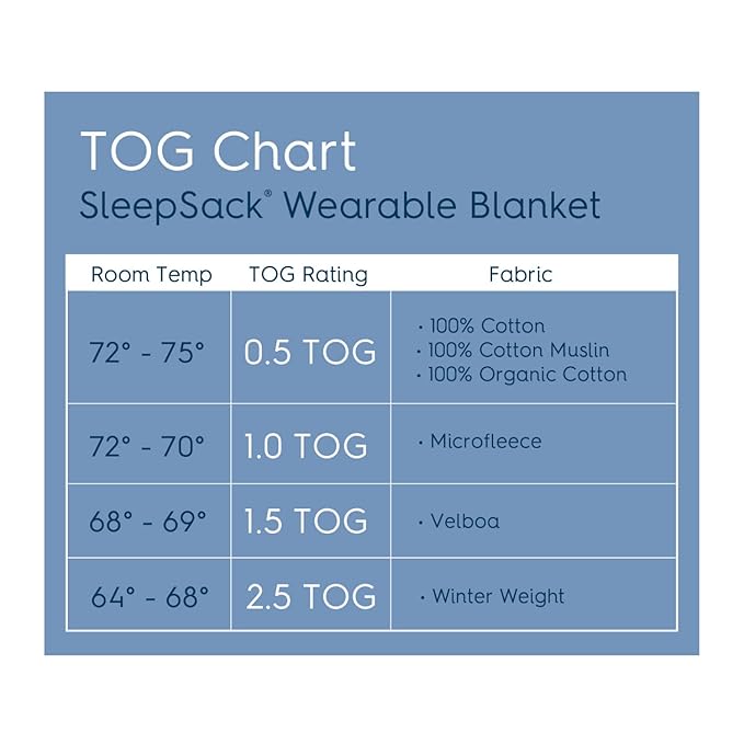 HALO SleepSack, 100% Cotton Wearable Blanket, Swaddle Transition Sleeping Bag, TOG 0.5, Weather Friends, Small, 0-6 Months