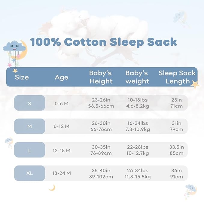 Yoofoss Baby Sleep Sack 0-6 Months 0.5 Tog Wearable Blanket for Baby, 3 Pack 100% Organic Cotton Infant Toddler Sleeping Sack 2-Way Zipper Lightweight Sleep Sack