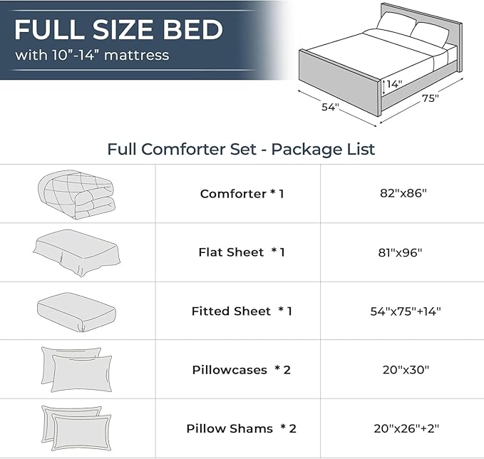 HEVUMYI Full Comforter Set - 7-Piece All Season Bed in a Bag Full, Ultra Soft Bedding Set with Comforter, Flat Sheet, Fitted Sheet, Pillowcases, Pillow Shams, Peacock Blue & Ivory