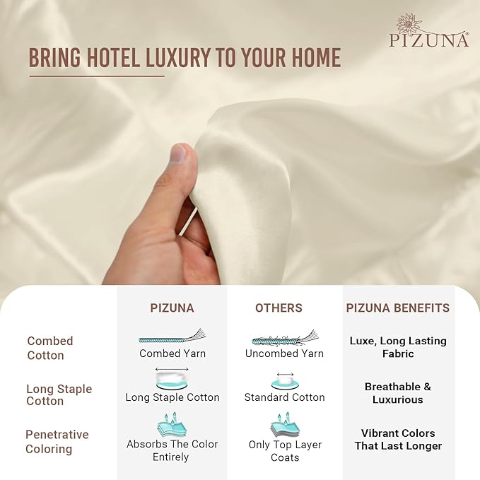 Pizuna Pure 100% Cotton Sheets Full Size, Luxurious 400 Thread Count Long Staple Cotton Sateen Full Sheets Set with 15inch Deep Pocket (Combed Ivory Cotton Sheet Sets)