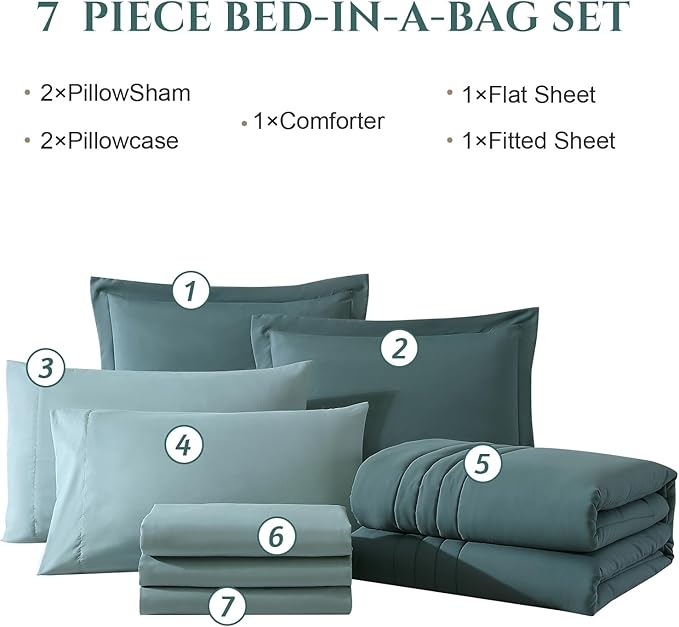 Monbix Queen Comforter Set - 7 Pieces Blue Green Bed in a Bag Queen Bedding Sets with Comforters, All Seasons Comforter Bed Set with Sheets,Pillowcases & Shams