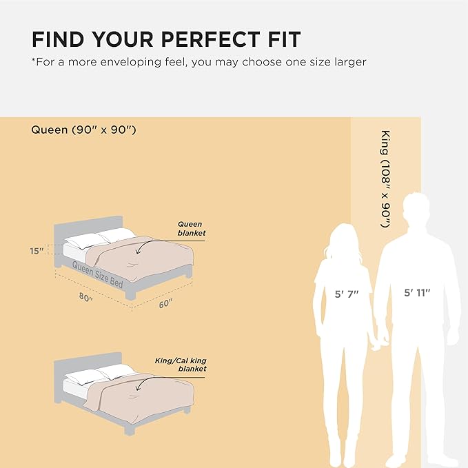 Bedsure King Size Blanket for Bed - 350GSM Fluffy Plush Bubble Blanket King for Home Room Decor, GentleSoft Cute Fleece Soft Cozy Gifts for Women Girls, Beige, 108x90 Inches
