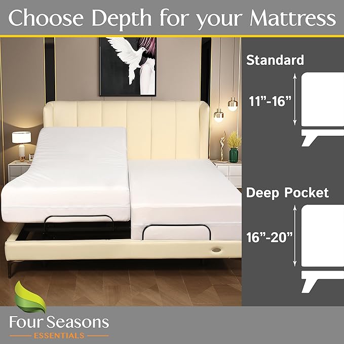 Split King Mattress Encasement 39" x 80" (2PCs Twin XL) - Waterproof Zippered Protector Hypoallergenic Premium Quality Bed Cover for Adjustable Beds and Split Mattresses (11"-16" Depth)