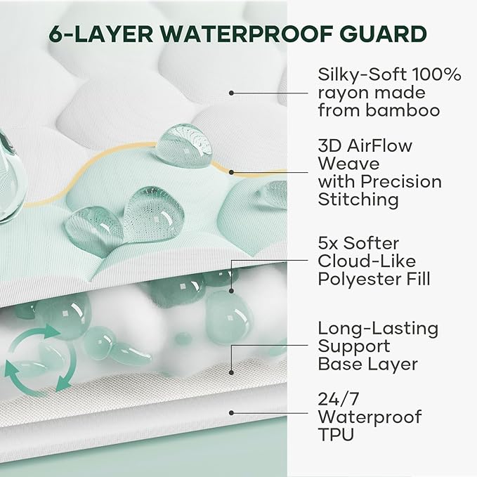 OhGeni 100% Waterproof Mattress Protector, Fitted Sheet,Full -2 Pack with Stretchable Pockets, Deep Sleep Noiseless Soft. Breathable Cooling Hypoallergenic Material, Mattress Cover for Bed