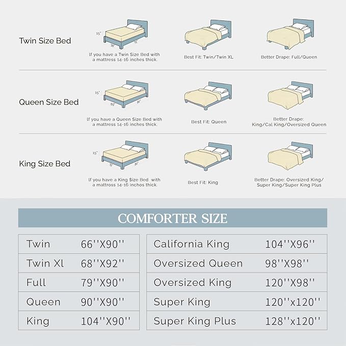 Andency Grayish Blue California King Pinch Pleat Comforter Sets(104x96Inch), 3 Pieces Cal King Pintuck Comforter, Oversized Boho Shabby Chic Bed Comforter, Lightweight Soft Microfiber Bedding Sets