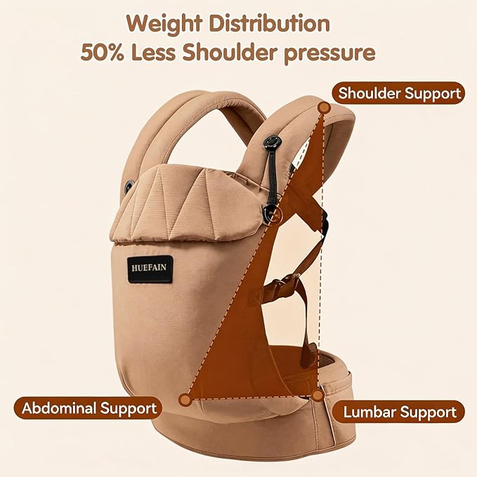 Baby Carrier (7–44lbs), Soft Breathable Double-Shoulder Carrier with Adjustable Support, Ergonomic Design for Hip Positioning, Comfort Waist Support, Lightweight Hands-Free Baby Carrier (Brown)