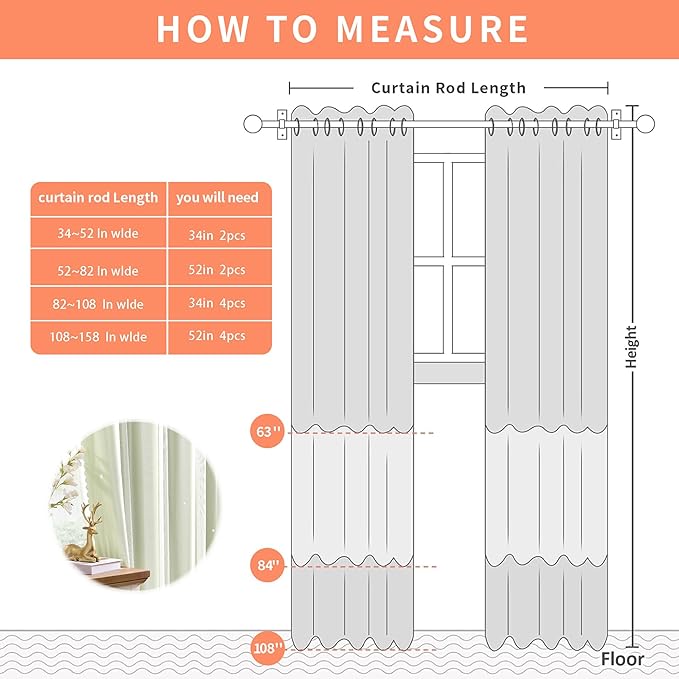 XiDi Star Blackout Sage Green Curtains for Nursery Kid Girls Bedroom Living Room 2 Panels Double Layer Thermal Insulated Star Cut Out Wall Home Decor Grommet Short Window Curtains Kitchen 34x45