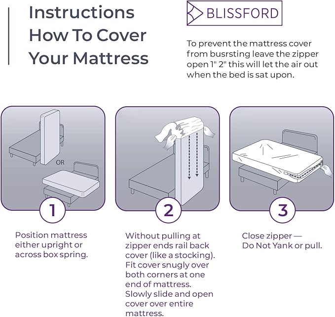 BLISSFORD Plastic Mattress Protector Zippered (36"x 80"), Waterproof Vinyl Mattress Cover, Heavy Duty Noiseless Mattress Encasement