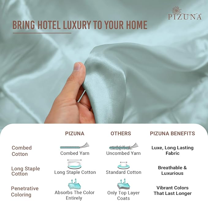 Pizuna Pure 100% Cotton Sheet Set Twin, Luxurious 400 Thread Count Long Staple Cotton Sateen Sheets Twin with 15" Deep Pocket (Baby Blue)