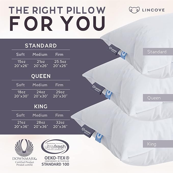 Lincove Signature 100% Natural Canadian White Down Pillow - Luxury Sleeping Pillow for Back, Stomach & Side Sleepers - 800 Fill Power Bed Pillow, 500 Thread Count, Made in Canada, King - Firm, 1 Pack
