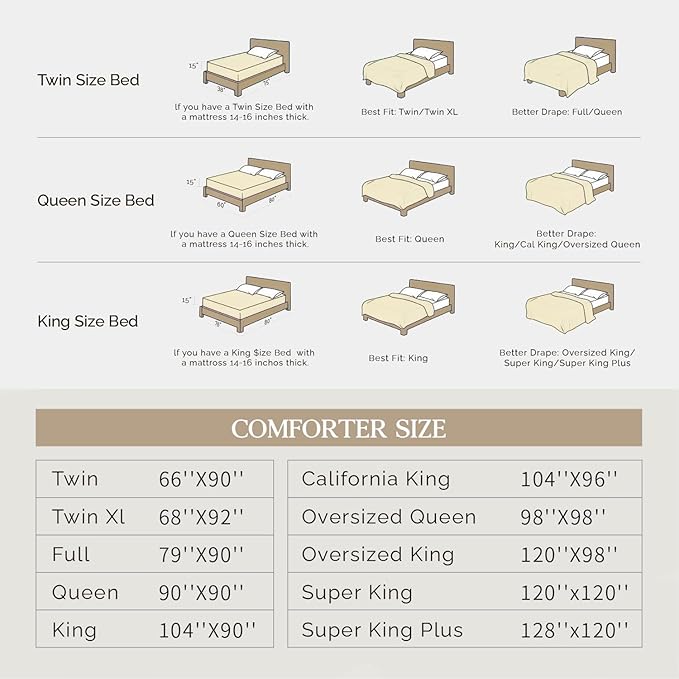 Andency Taupe Comforter Set Full, 3 Pieces Pinch Pleat Bedding Comforters & Sets, Soft Lightweight All Season Bed Set for Kids, Adults(79x90Inch)
