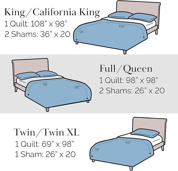 Southshore Fine Living, Inc. Twin Quilt Bedding Set, Soft Microfiber Coverlet Bedspread, Stain and Pet Hair Resistant Bedding, XL/Twin Blue Quilt Comforter Set with 1 Pillow Sham, Sky Blue