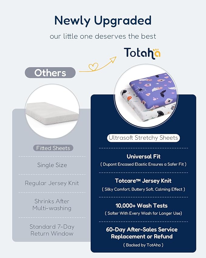 TotAha Buttery Soft Mini Crib Sheets Girl, Floral Pack N Play Mattress Sheets Hypoallergenic, Premium Jersey Playrad Sheets, Pink Flower Graco Pack and Play Sheets Fitted 2 Pack