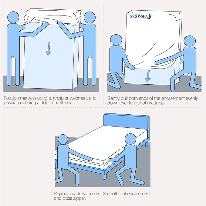 Zippered Waterproof Mattress Protector Full, 6-Side Waterproof Mattress Encasement, Full Mattress Cover, Box Spring Encasement (1 Pack)
