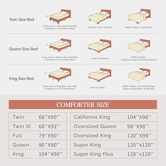 Andency Burnt Orange Queen Size Comforter Set, 3 Pieces Soft Decorative Pintuck Bedding Comforters & Sets, All Season Microfiber Lightweight Bed Set for Queen Size Bed