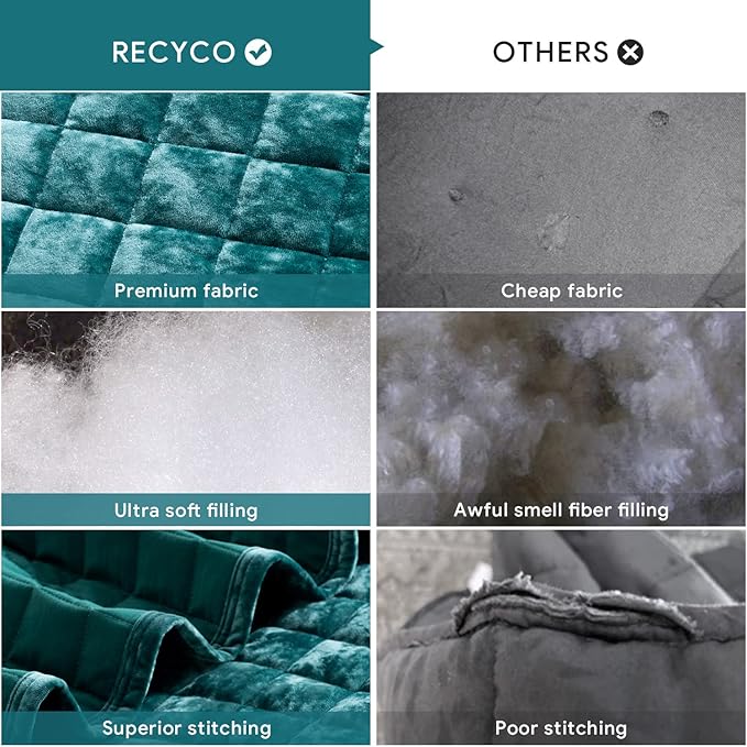 RECYCO Luxury Velvet Quilt Set Full Queen Size, Lightweight Velvet Comforter Set, Oversized Bedspread Coverlet Quilted Bedding Set, with 2 Matching Pillow Shams, for All Season, Teal