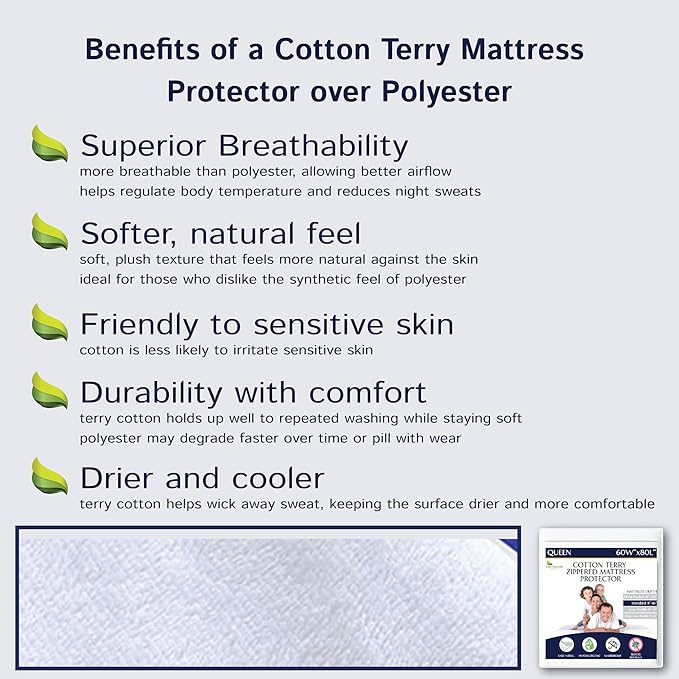Zippered Waterproof Mattress Encasements - Hypoallergenic Mattress Protector Cover with Soft Cotton Terry Fabric Top - Queen Size 60' x 80'