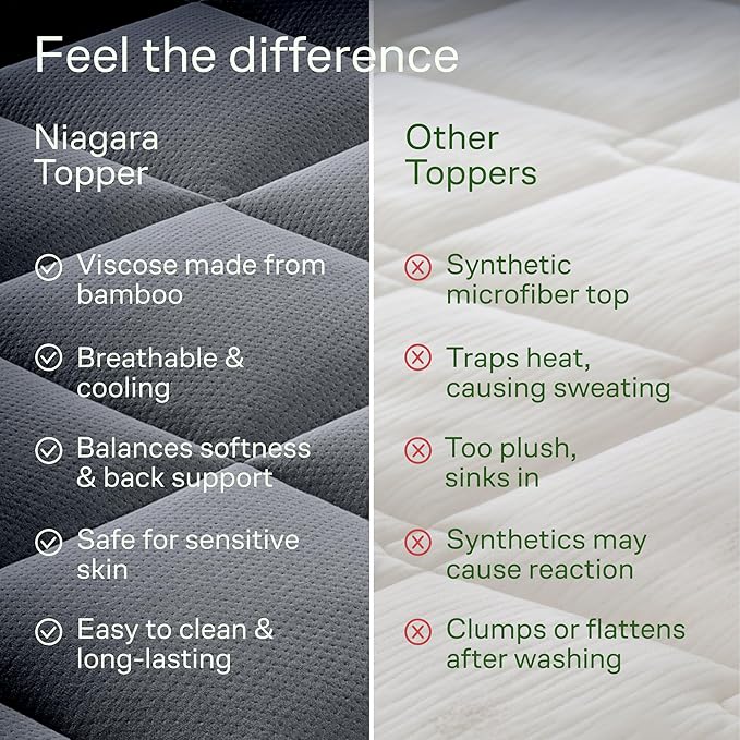 Ultra Soft King Size Mattress Topper - Viscose Made from Bamboo Pillow Top Mattress Pad for Back Pain Relief - Naturally Cooling for Hot Sleepers, Gray