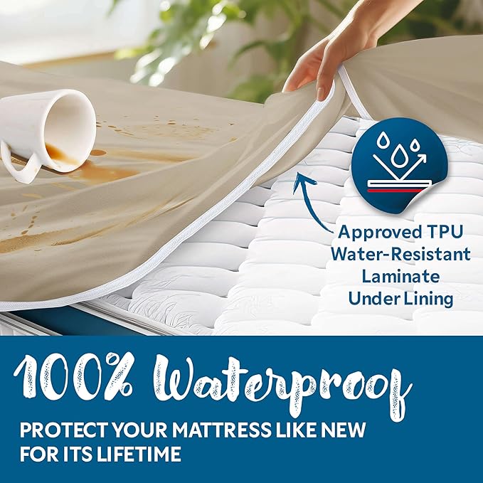 Guardmax Jersey Knitted Mini Crib Size Zippered Mattress Encasement - Waterproof & Bed Bug Proof Mattress Protector - Comfortable, Soft, and Noiseless Zippered Bedding - Dust Mite Proof (24 x 38 x 3)