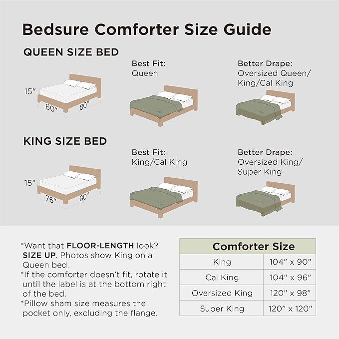 Bedsure California King Comforter Set - Beige Soft Bedding for All Seasons, Cationic Dyed Bed Set, 3 Pieces, 1 California King Size Comforter (104"x96") and 2 Pillow Shams (20"x36"+2")