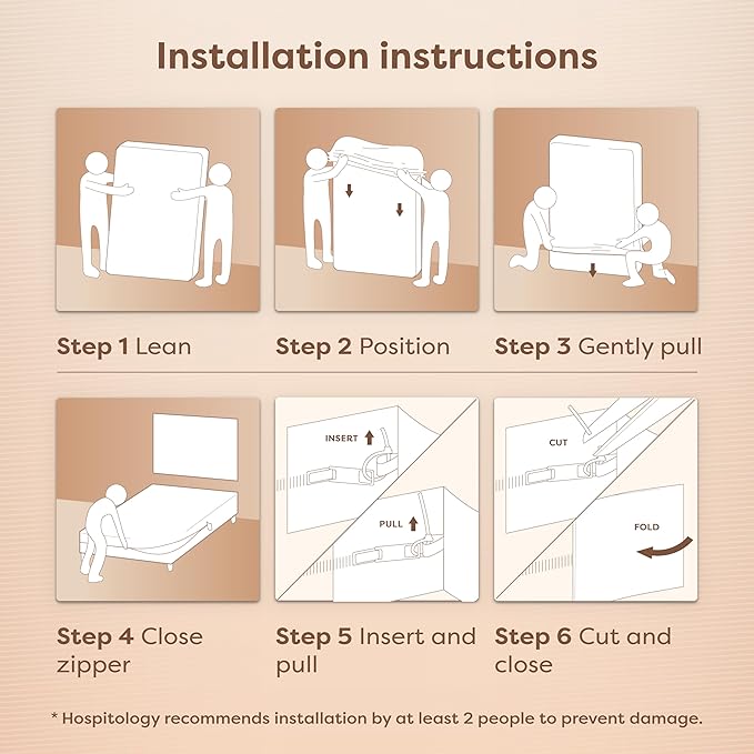 HOSPITOLOGY PRODUCTS Box Spring Encasement - Zippered Bed Bug Dust Mite Proof Hypoallergenic - Sleep Defense System - Full/Double –54" W x 75" L
