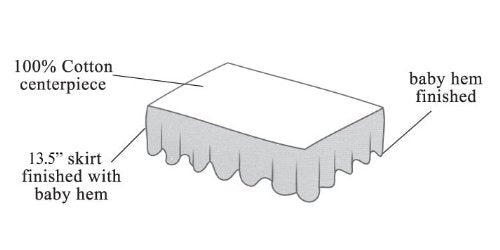 American Baby Company 100% Natural Cotton Percale Ruffled Crib Skirt, White, 52"L x 28"W + 13.5"