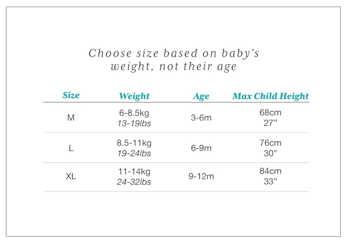 Love to Dream Swaddle Up Transition Swaddle, Patented Zip-Off Wings, Gently Help Baby Transition from Being Swaddled to Arms Free When Showing Signs of Rolling, 1.0 TOG, 13-19 lbs, Mint
