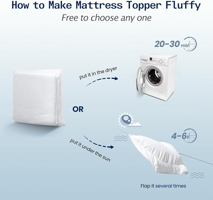 SOPAT Cal King Size Mattress Topper – Extra Thick Pillow Top, Soft Down Alternative Fill, Deep Pocket Mattress Pad for Cal King Bed (72x84 Inches, White)