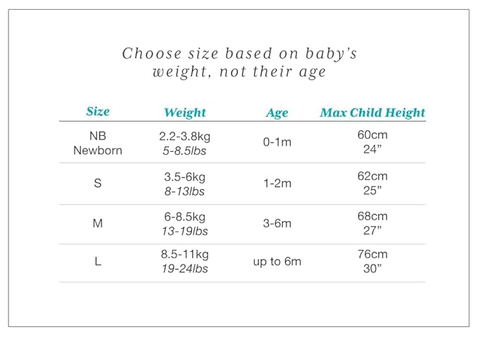 Love to Dream Swaddle UP, Baby Sleep Sack, Self-Soothing Swaddles for Newborns, Improves Sleep, Snug Fit Helps Calm Startle Reflex, New Born Essentials for Baby, 1.0 TOG, 5-8.5 lbs, Dreamer