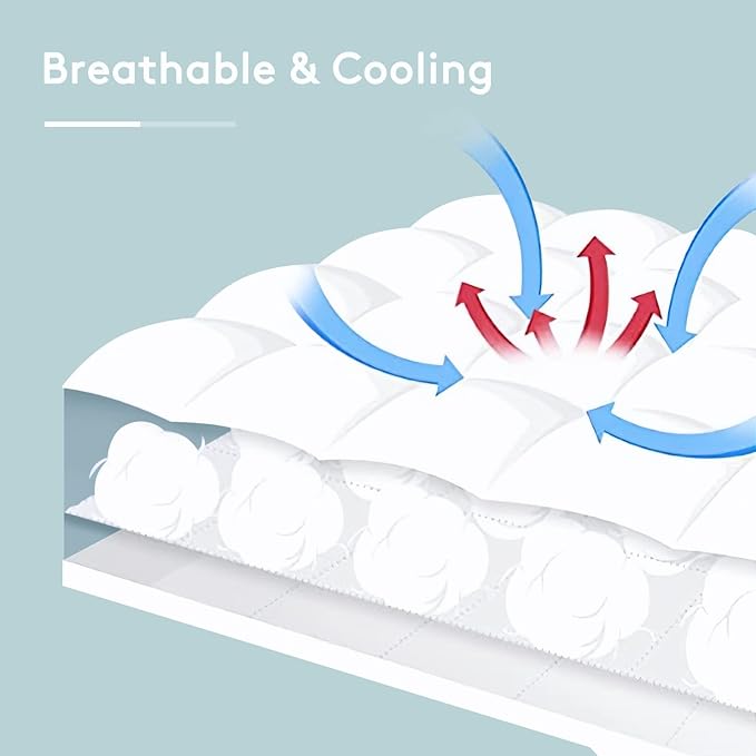 Mattress Topper Twin XL,Extra Thick Mattress Pad Cover for Back Pain,Cooling Mattress Protector with 8-21 Inch Deep Pocket,Overfilled Down Alternative Filling