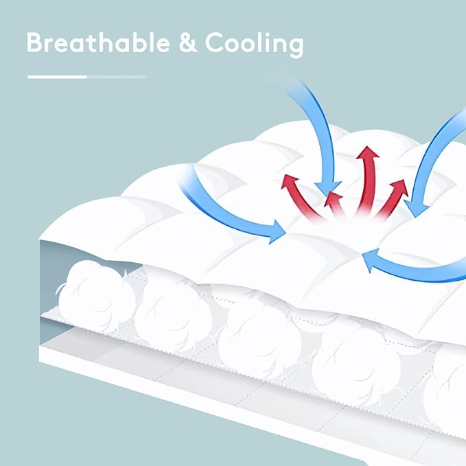 Mattress Topper Full XL,Extra Thick Mattress Pad Cover for Back Pain,Cooling Mattress Protector with 8-21 Inch Deep Pocket,Overfilled Down Alternative Filling,White