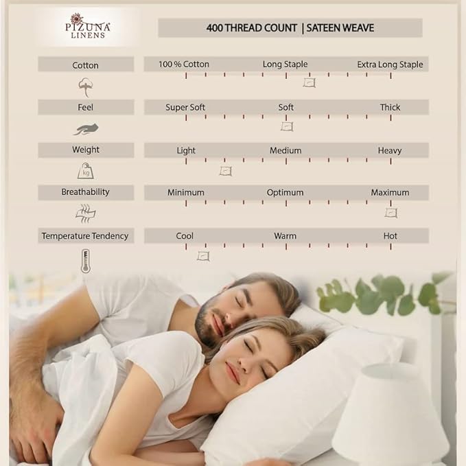 Pizuna Pure 100% Cotton Sheets Twin XL Size, Luxurious 400 Thread Count Long Staple Cotton Sateen Sheets with 15inch Deep Pocket (Combed Dark Blue Sheet Twin XL)