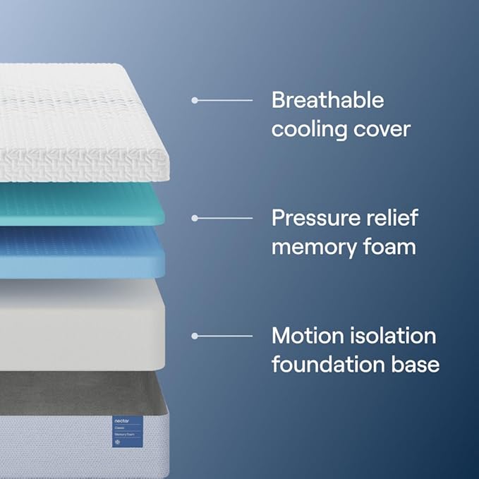 Nectar Classic 12” Full Mattress - Medium Firm - Contouring Memory Foam - Cooling Top Layer - Back Pain Relief - Mattress in a Box - 365-Night Trial & Forever Warranty
