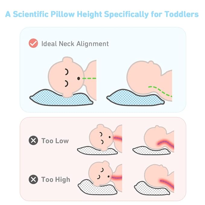 Babebay 2-Pack Toddler Pillow,13X18 Cotton Toddler Pillows for Sleeping, Machine Washable Kids Pillows with Pillowcase, Perfect for Travel, Toddlers Cot (Sunny Rainbow)