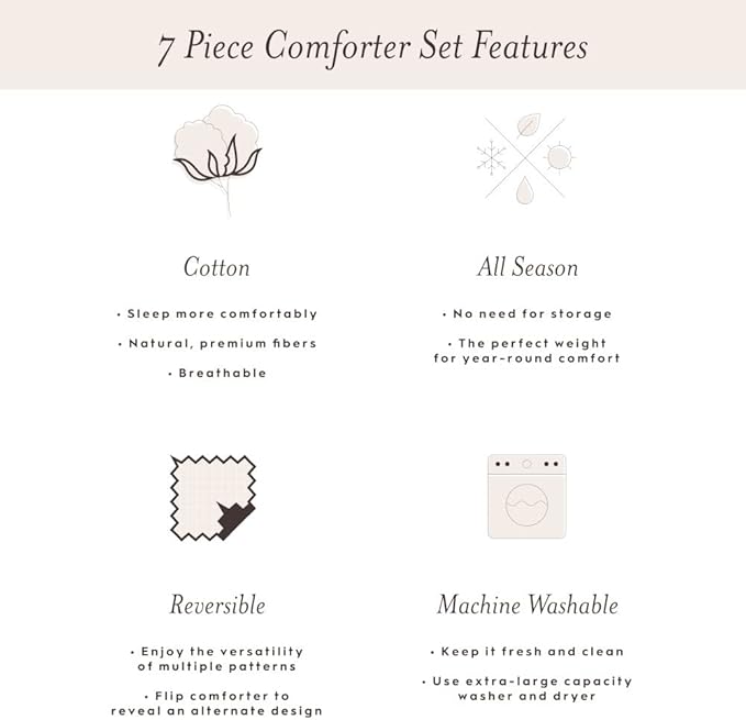 Laura Ashley- Queen Comforter Set, Cotton Reversible Bedding Set, Includes Matching Shams with Bonus Euro Shams & Throw Pillow Covers (Branch Toile Blue, Queen)