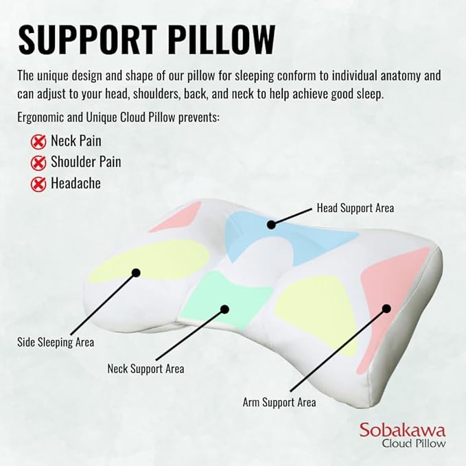 Sobakawa Cloud Pillow with Microbead Fill- Microbead Pillow- Contoured-Shaped Pillow for Neck and Head- Support Pillow for Sounder Sleep- Microbead Pillow for Sleeping- White