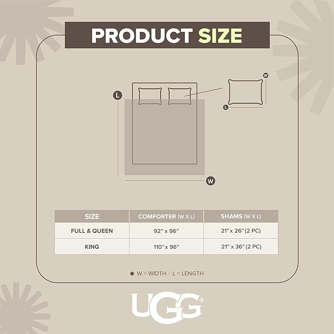 UGG Blissful Comforter Set with 2 Pillow Shams, Warm Winter Bedding, Fluffy Reversible Down Alternative Bedding, King/California King Size Comforter Set, Imperial Blue