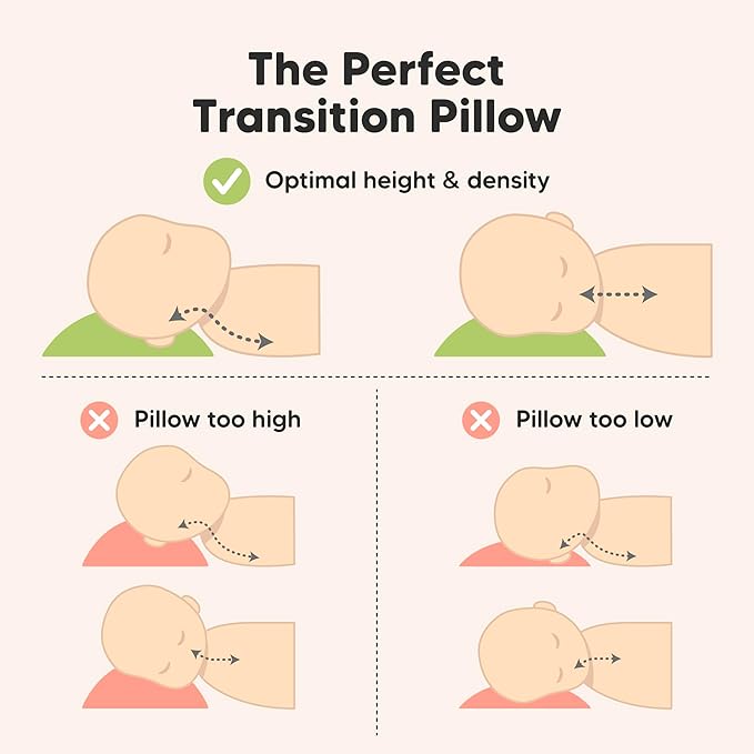 KeaBabies Toddler Pillow with Pillowcase - 13x18 My Little Cuddly Kids Travel Pillows for Sleeping, Nap, Viscose from Bamboo Nursery Pillowcase, Soft & Breathable, Toddler 2-5 Years Old (Bumble Bear)