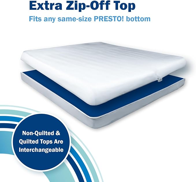 CleanRest PRO Presto! Extra/Replacement Top, Twin Size, Attaches to Any Twin Presto! Zip-Off Top Mattress Encasement - for Washing Convenience & Continuous Mattress & Allergen Protection