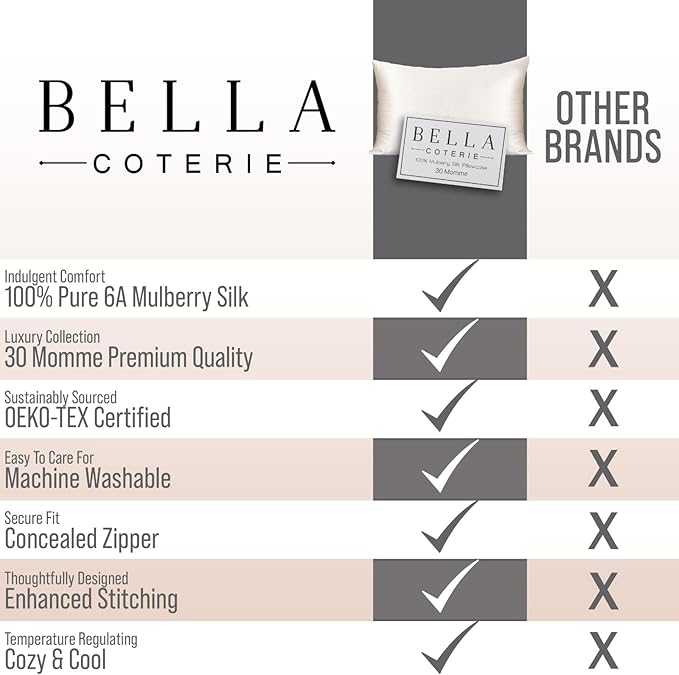 Bella Coterie Luxury Silk Pillowcase for Hair and Skin | 30 Momme | 100% Pure 6A Mulberry Silk | Super Soft | Perfectly Plush [Queen, Lemonade]