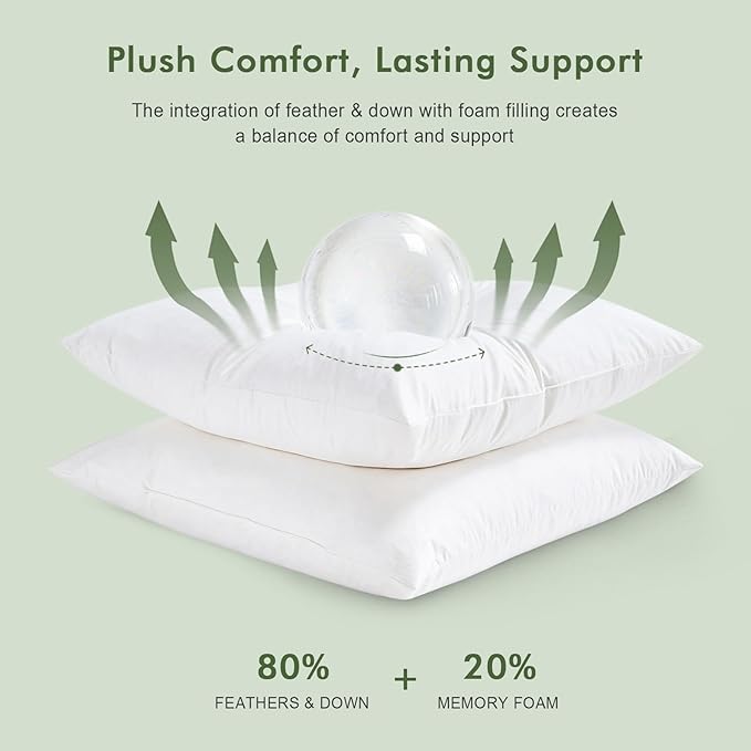 Feather Down Throw Pillow Inserts 18 x 18, Set of 2, 100% Organic Cotton Shell, Soft Decorative Square Pillows Insert for Living Room Sofa, Couch, or Bed (White)