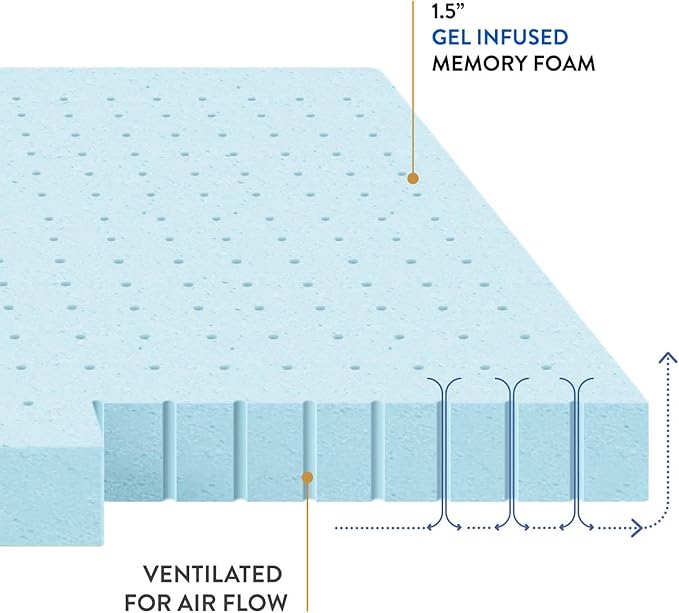 Best Price Mattress 1.5 Inch Ventilated Memory Foam Mattress Topper, Cooling Gel Infusion, CertiPUR-US Certified, Dorm Essentials, Short Queen