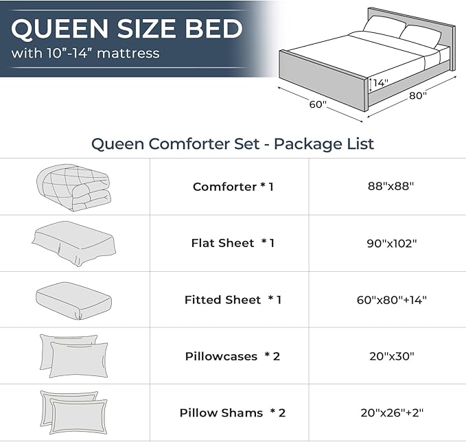 HEVUMYI Grape Purple Queen Comforter Set - 7-Piece All Season Bed in a Bag Queen, Ultra Soft Bedding Set with Comforter, Flat Sheet, Fitted Sheet, Pillowcases, Pillow Shams