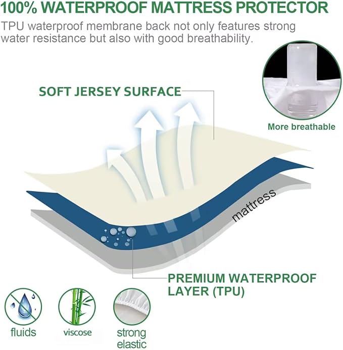 Full Size Mattress Protector, Skin Friendly and Breathable Mattress Cover, Viscose Jersey Double Bed Size Mattress Pad with 14" Deep Pocket