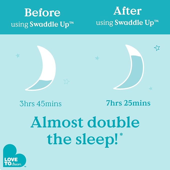 Love to Dream Swaddle Up Transition Bag Original, Arms Up Position, Light and Ultra Breathable Cotton - Sleep Bag - 1.0 TOG - (20-24°C) Ideal for Moderate Temps (Twinkle Powder Blue, Medium, 6–8.5kg)