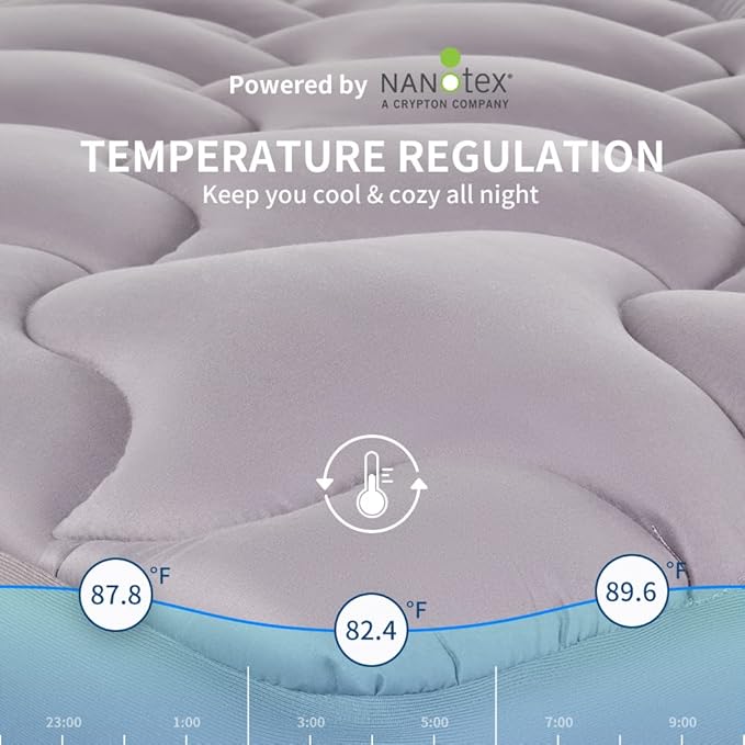 SLEEP ZONE Twin XL Mattress Pad Dorm Bedding Cooling Topper for College, Quilted Fitted Cover Washable, Soft Fluffy Down Alternative Mattress Protector, Deep Pocket 8~21 inch (Grey, Twin XL)