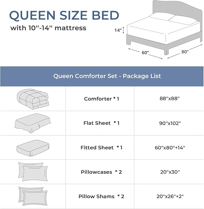 Sasttie Queen Comforter Set, 7 Pieces Bed in a Bag Queen, Complete Bedding Set Includes Comforter, Flat Sheet, Fitted Sheet, Pillowcases and Pillow Shams, Olive