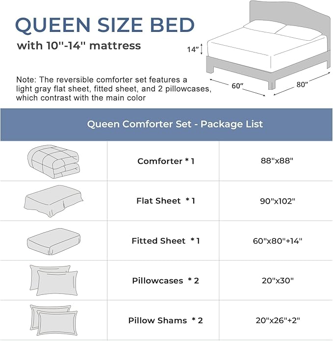 Sasttie Queen Comforter Set, 7 Pieces Bed in a Bag Queen, Complete Bedding Set Includes Comforter, Flat Sheet, Fitted Sheet, Pillowcases and Pillow Shams, Ivory & Light Grey